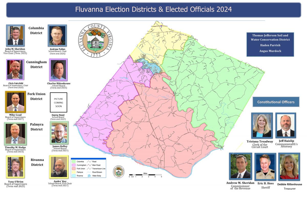 people elected in each of the five fluvanna election districts for school board and board of supervisors